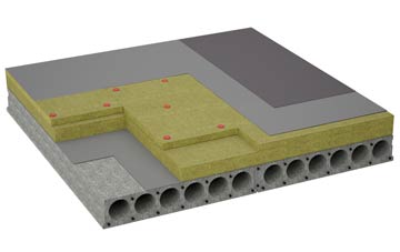 considerations of Forge Side flat roofing insulation